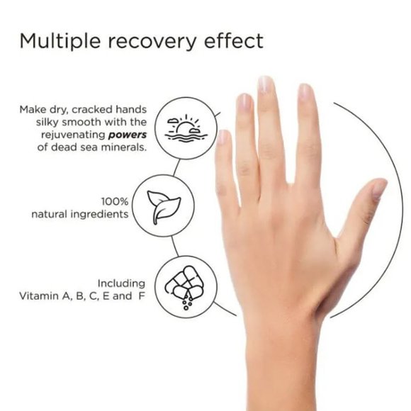 Serenity Legend - 2pc Anti-Oxidant Hand Moisturizer, Hand Cream for Dry Skin - Picture 4 of 8